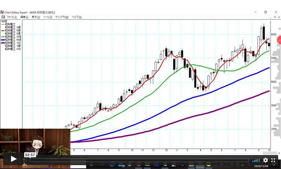 スクリーンショット